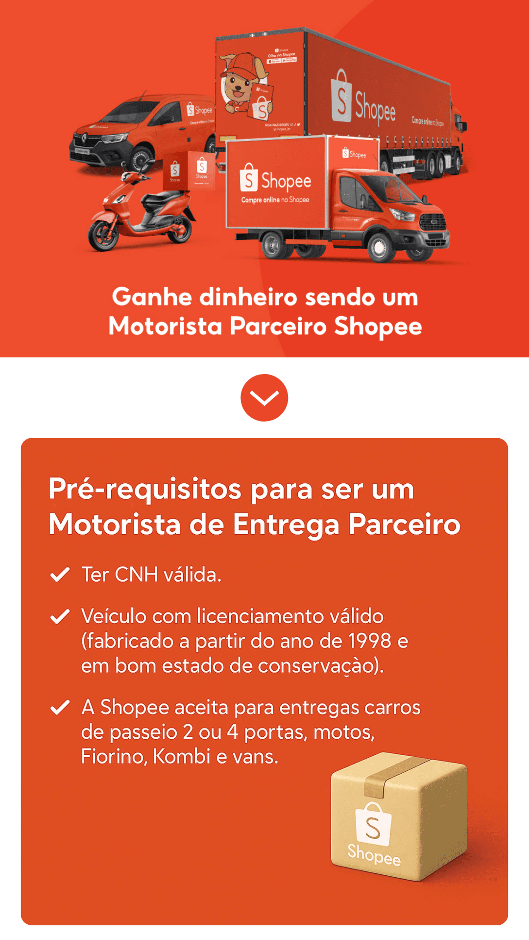 Shopee Delivery Partners